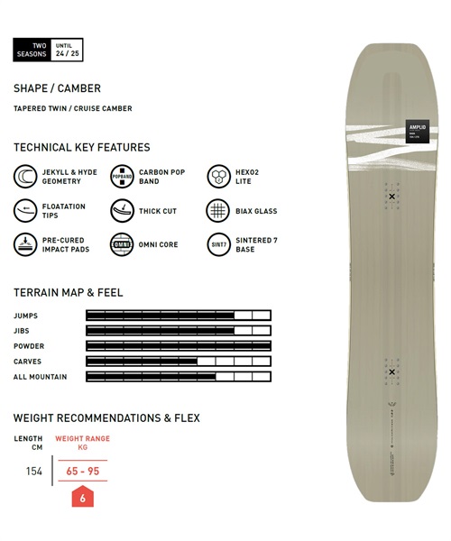 スノーボード 板 メンズ AMPLID アンプリッド DADA 23-24モデル ムラサキスポーツ KK B10(DADA-154cm)